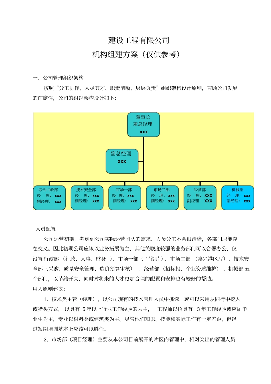 建筑工程公司机构组建方案_第1页
