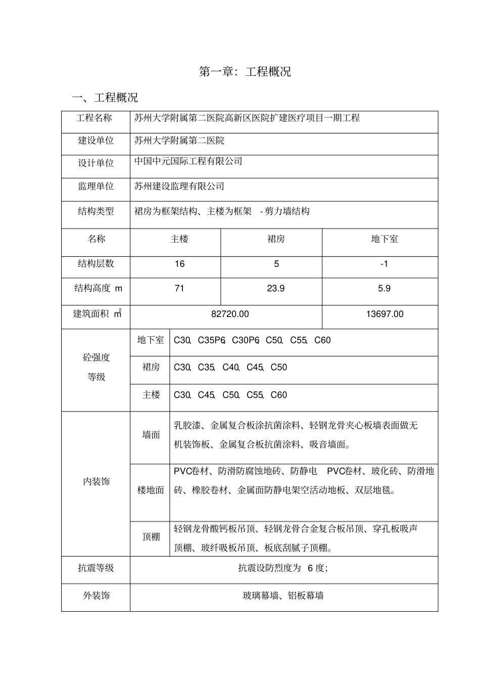 建筑工程创优措施范本_第3页