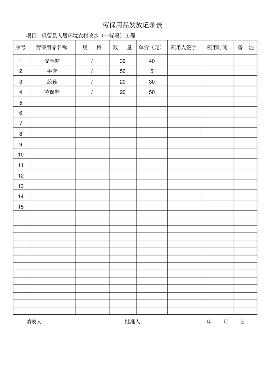 建筑工程劳保用品发放台账_第1页