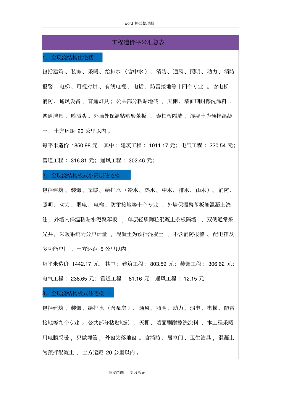 建筑工程单位平方造价指标_第1页