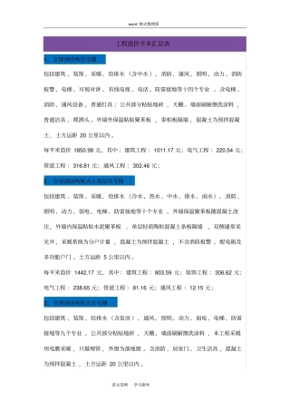 建筑工程单位平方造价指标