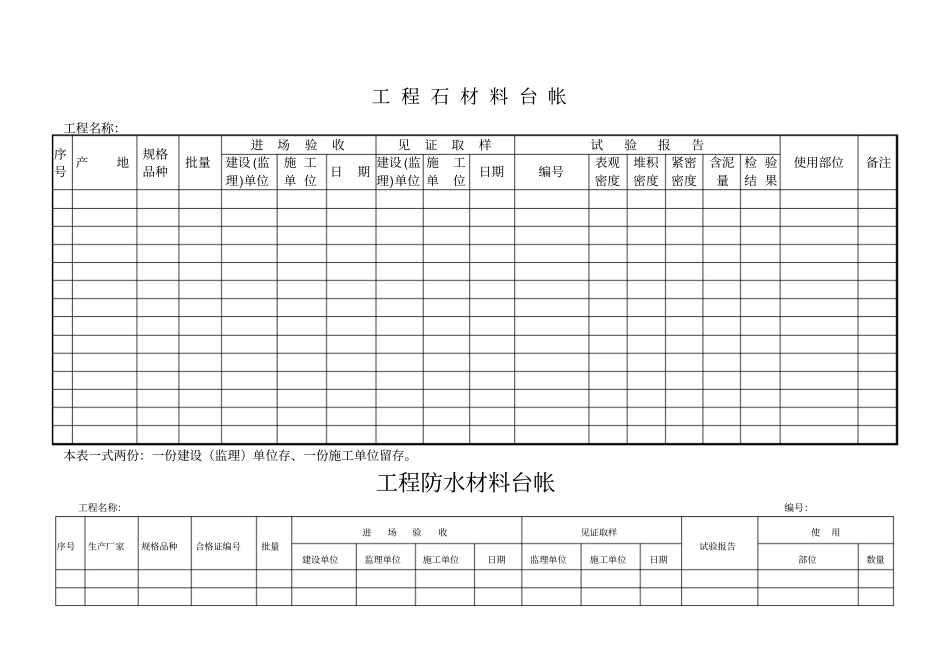 建筑工程各种材料台账样表_第1页