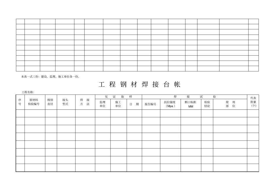 建筑工程各种材料台账样表_第2页