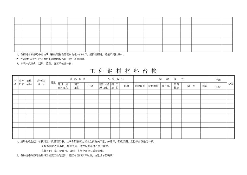 建筑工程各种材料台账样表_第3页