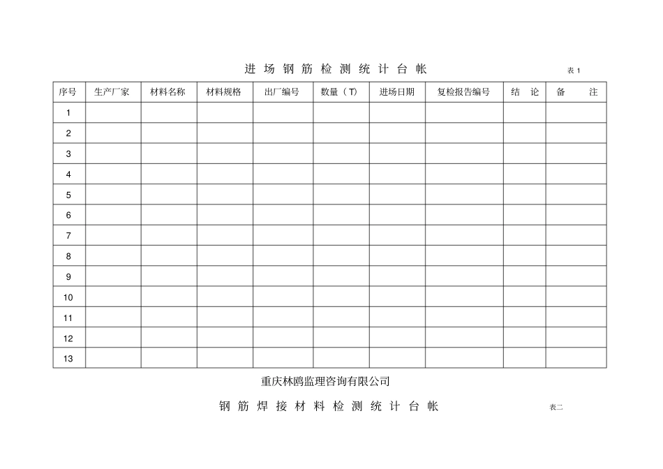 建筑工程各种统计台帐_第3页