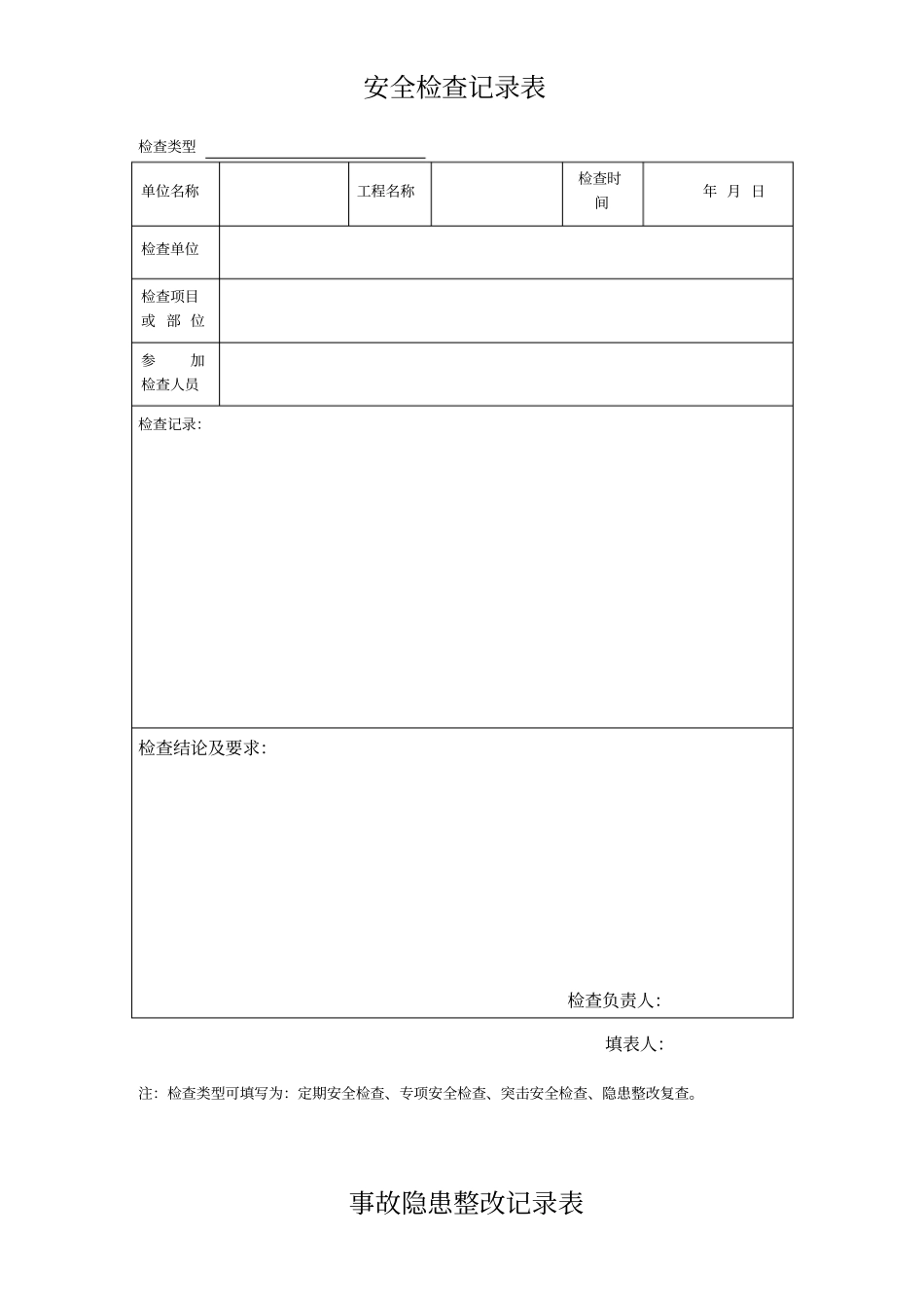建筑工程各类安全生产检查记录表_第1页