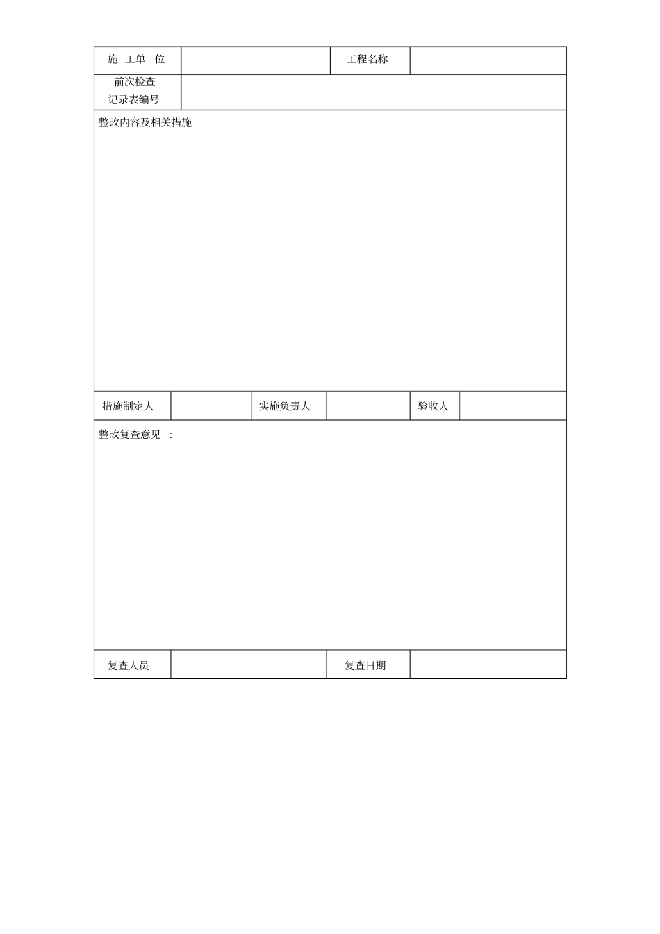 建筑工程各类安全生产检查记录表_第2页