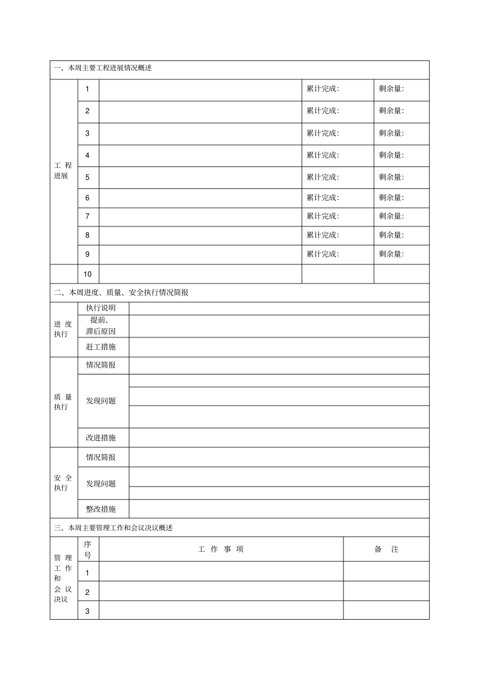 建筑工程周报表模板_第2页