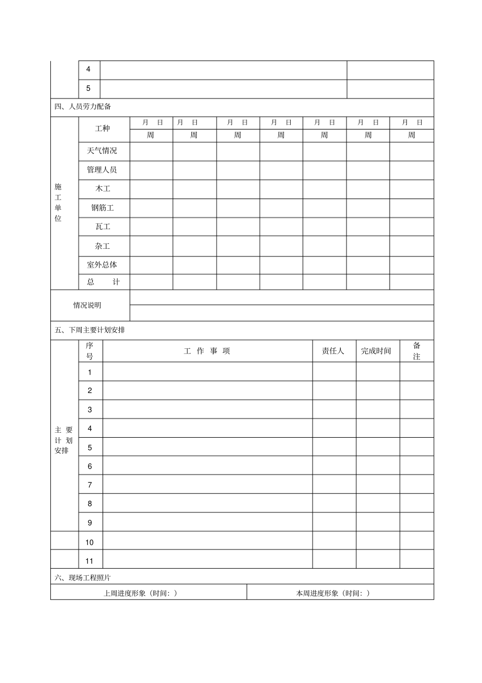 建筑工程周报表模板_第3页