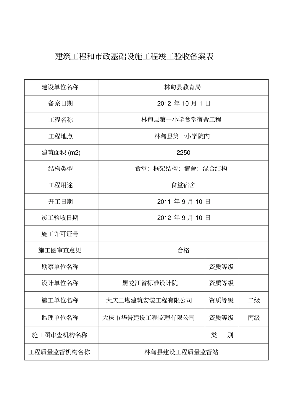 建筑工程和政基础设施工程竣工验收备案表_第2页