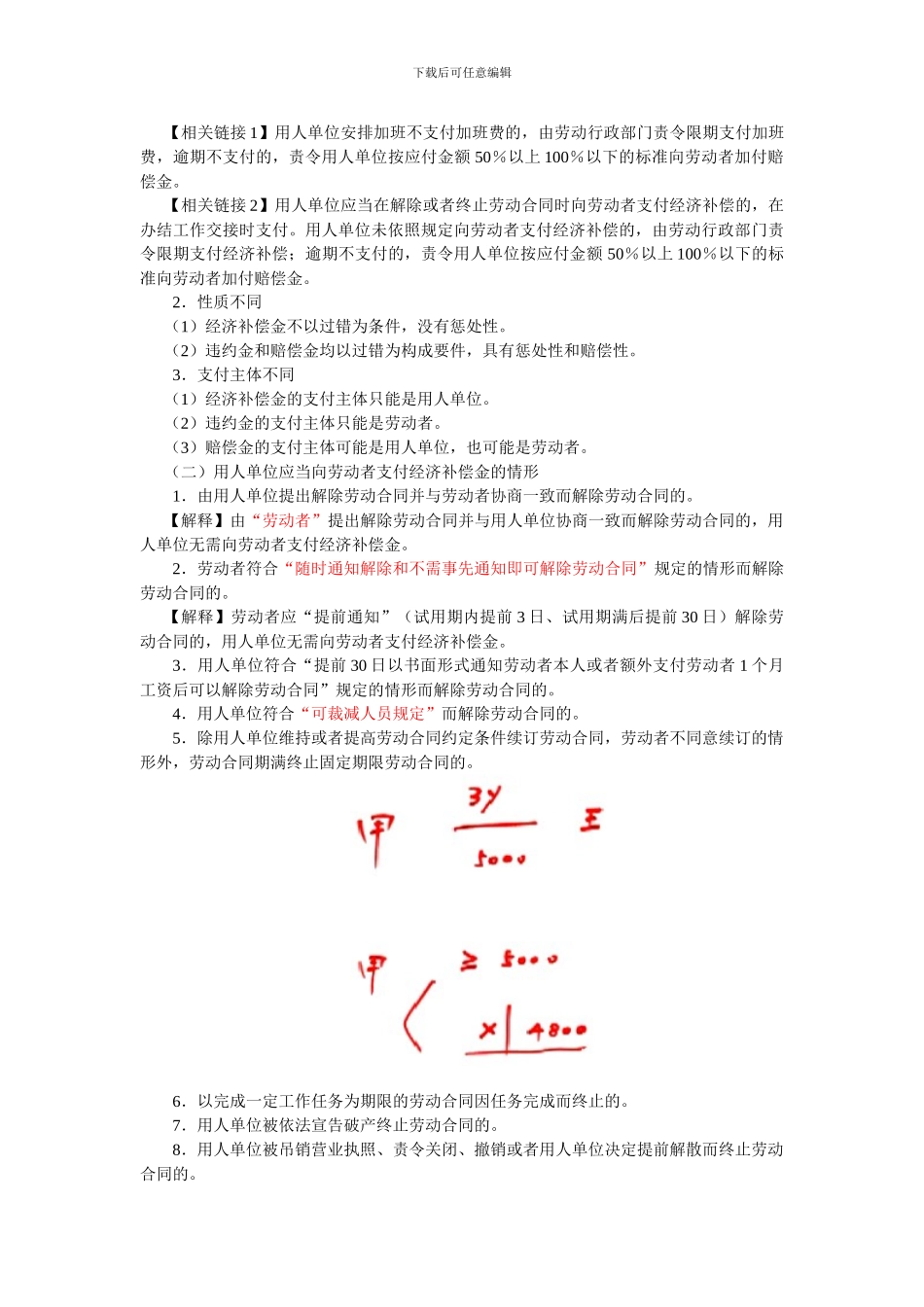 2024年初级经济法--第二章-劳动合同法律制度_第2页