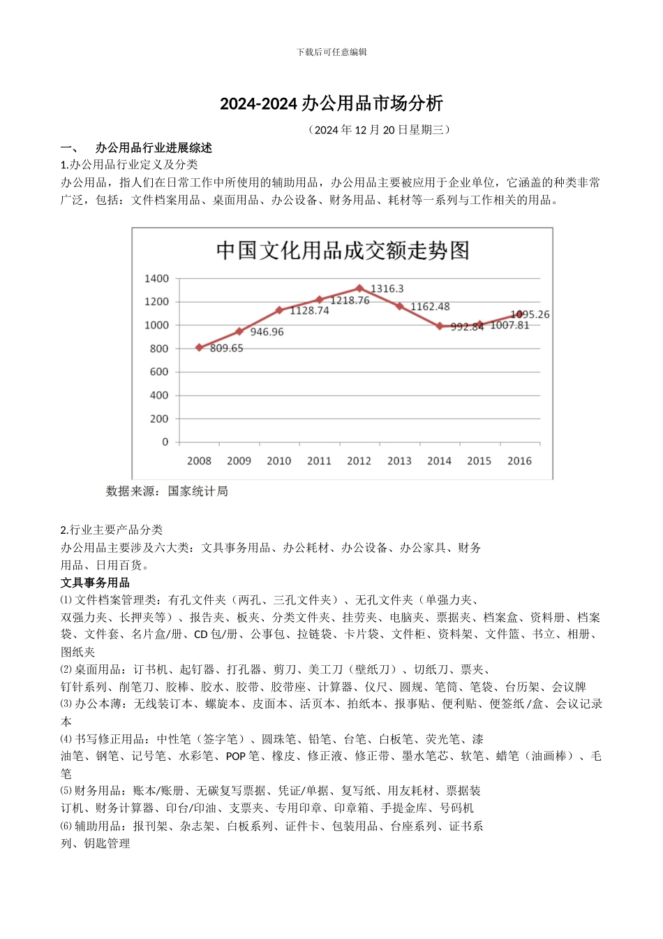 2024年办公用品市场分析_第1页