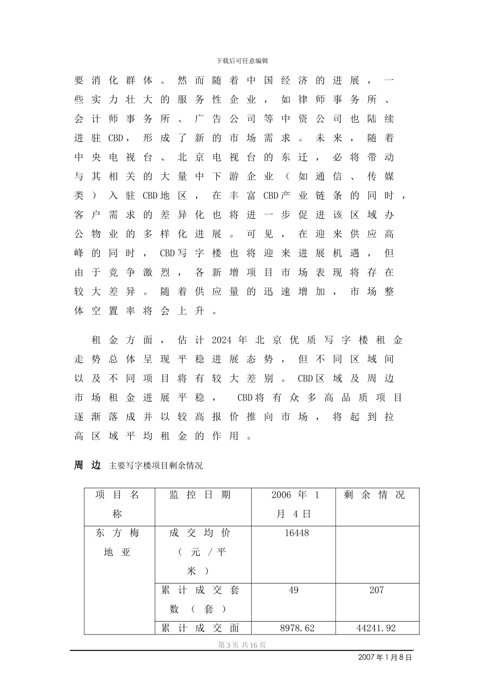 2024年北京城建CBD世华国际中心项目整体销售推广工作计划_第3页