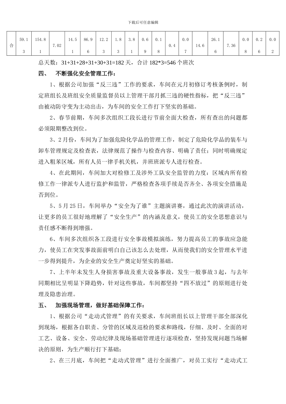 2024年化产车间上半年生产总结_第2页