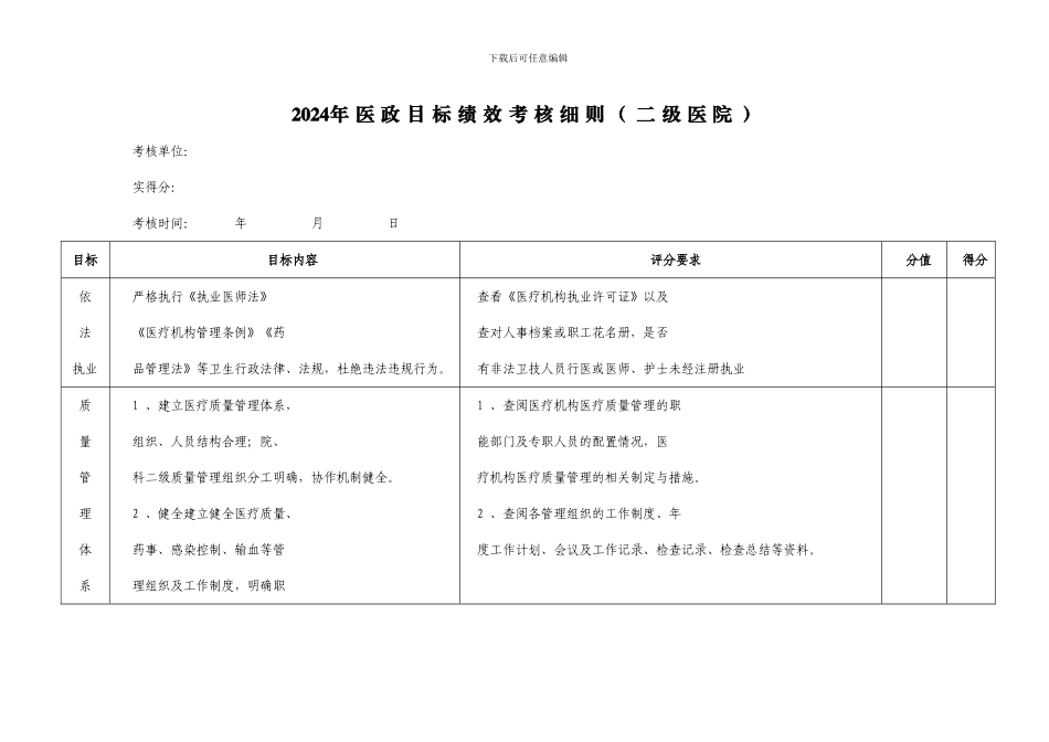 2024年医政目标考核细则_第1页