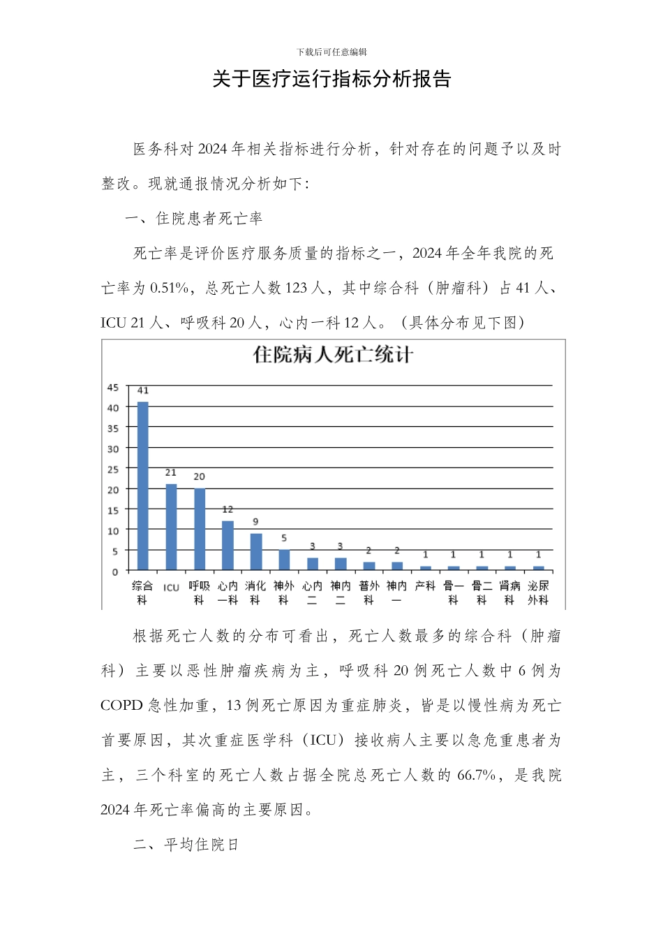 2024年医疗运行质量数据分析报告_第1页