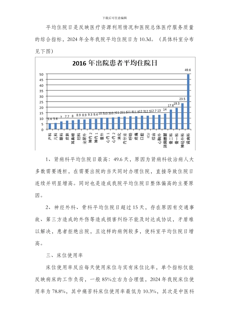 2024年医疗运行质量数据分析报告_第2页