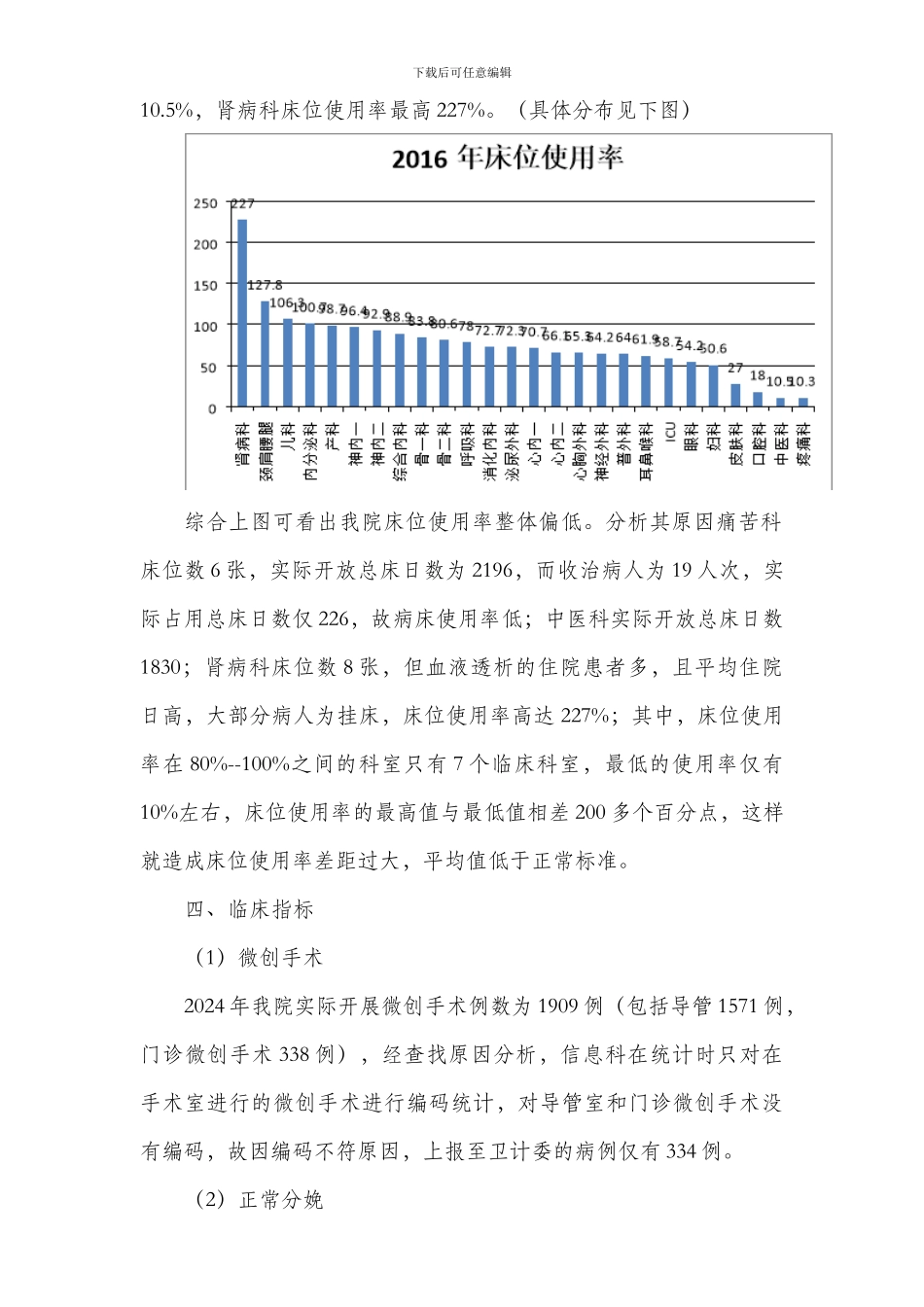 2024年医疗运行质量数据分析报告_第3页