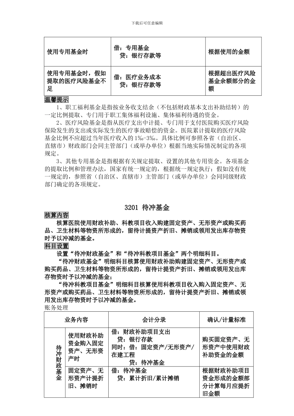 2024年医院会计制度新增及重点科目_第2页