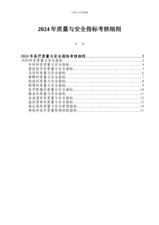 2024年医疗质量绩效考核标准细则