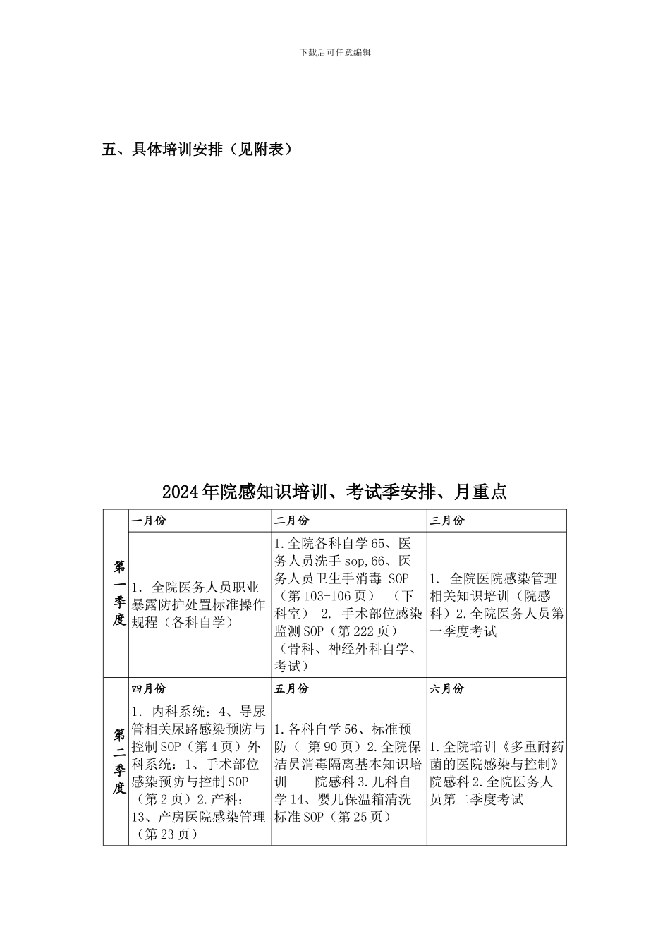 2024年医院感染培训计划_第2页