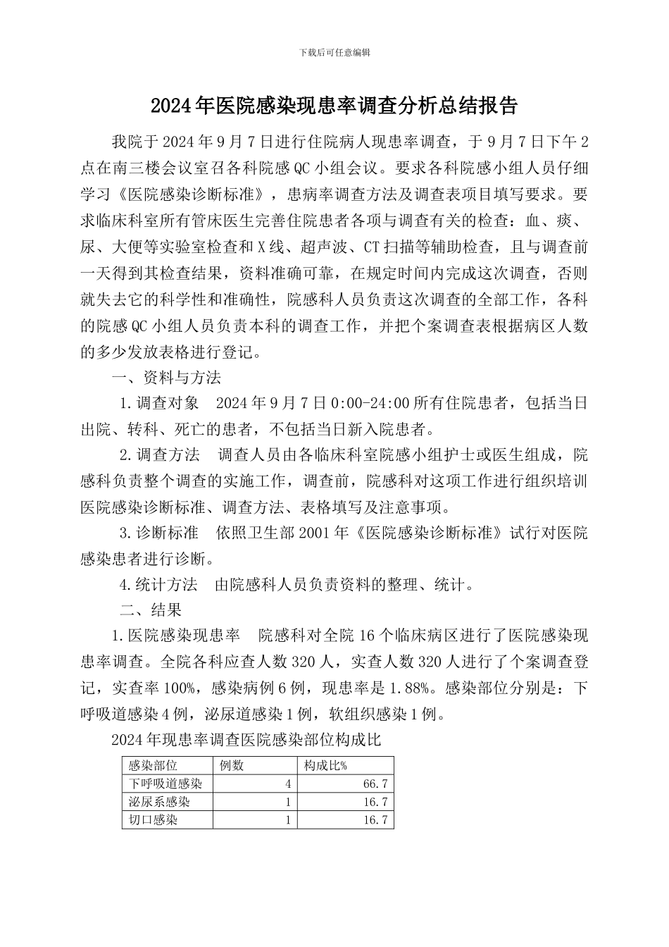 2024年医院感染现患率调查分析总结报告_第1页