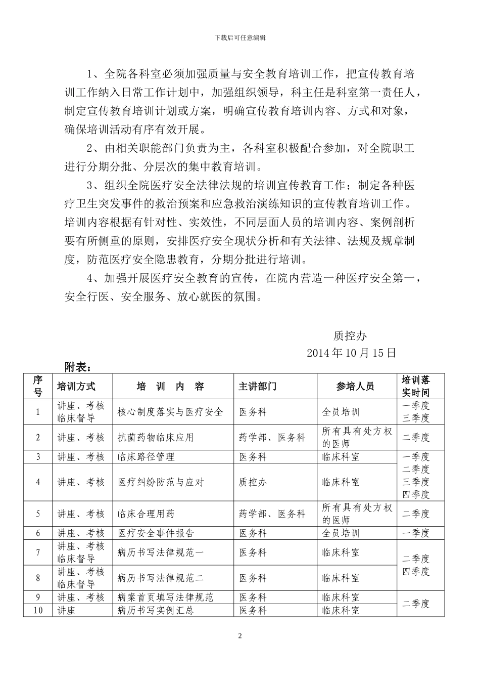 2024年医院质量与安全教育和培训计划_第2页