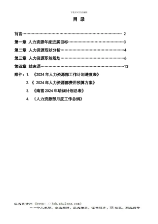 2024年南雪人力资源部规划