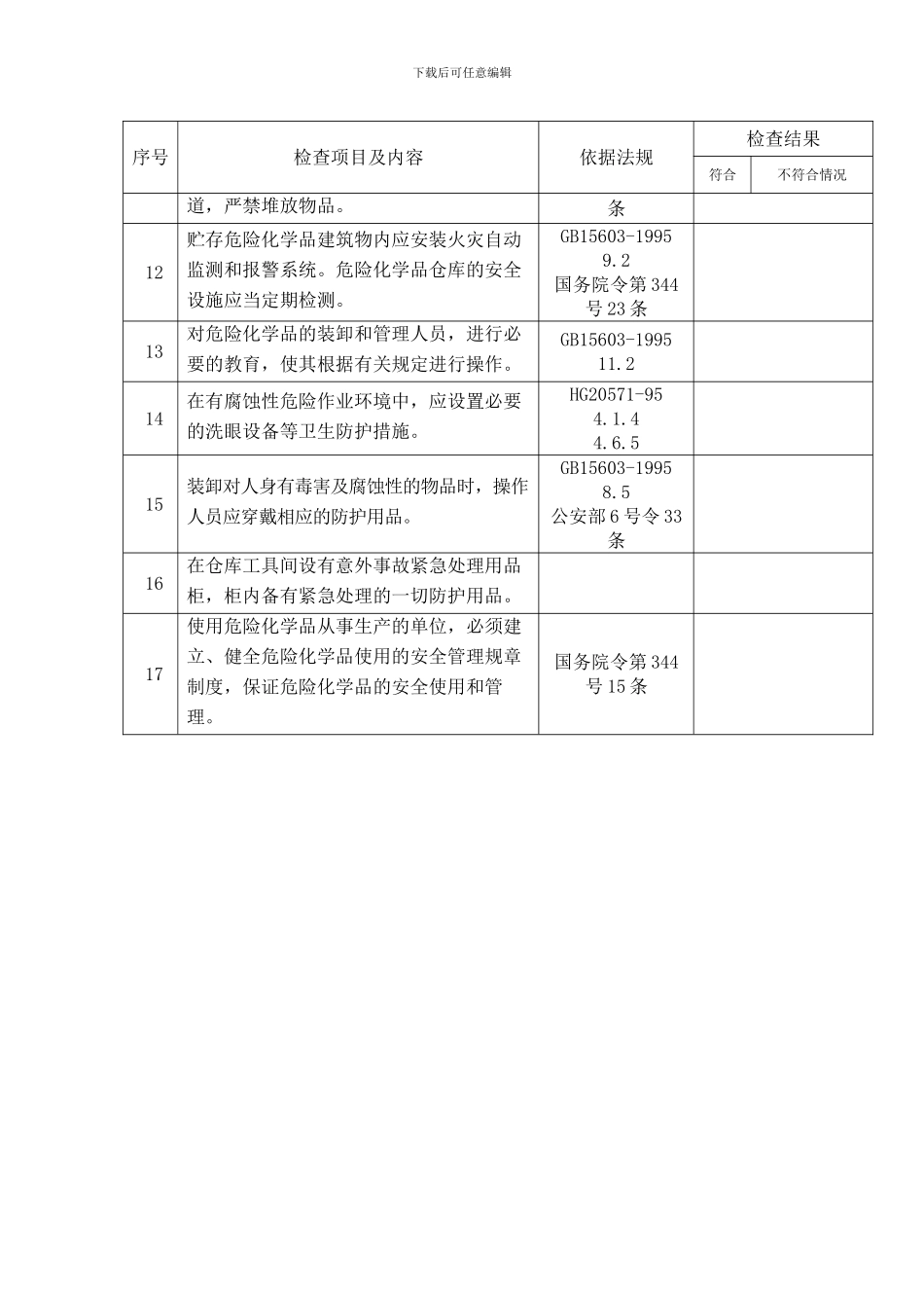 2024年危险化学品仓库安全检查表_第2页