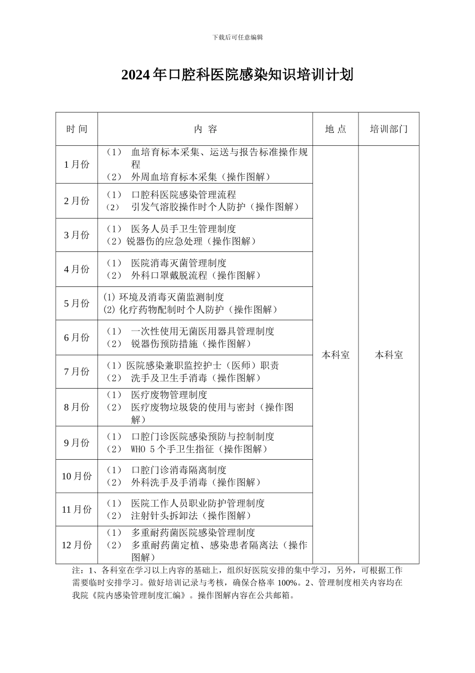 2024年口腔科医院感染知识培训计划_第1页