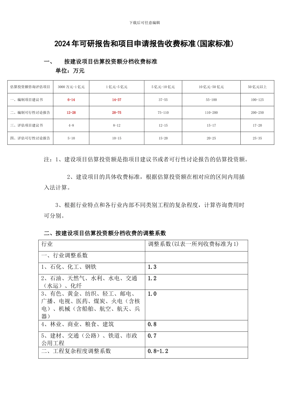 2024年可行性研究报告最新收费标准_第1页