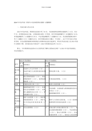 2024年司法考试《刑诉与司法制度职业道德》试题精析