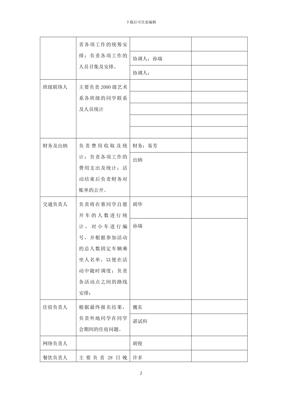 2024年同学会活动策划方案._第2页
