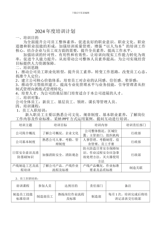 2024年员工培训计划