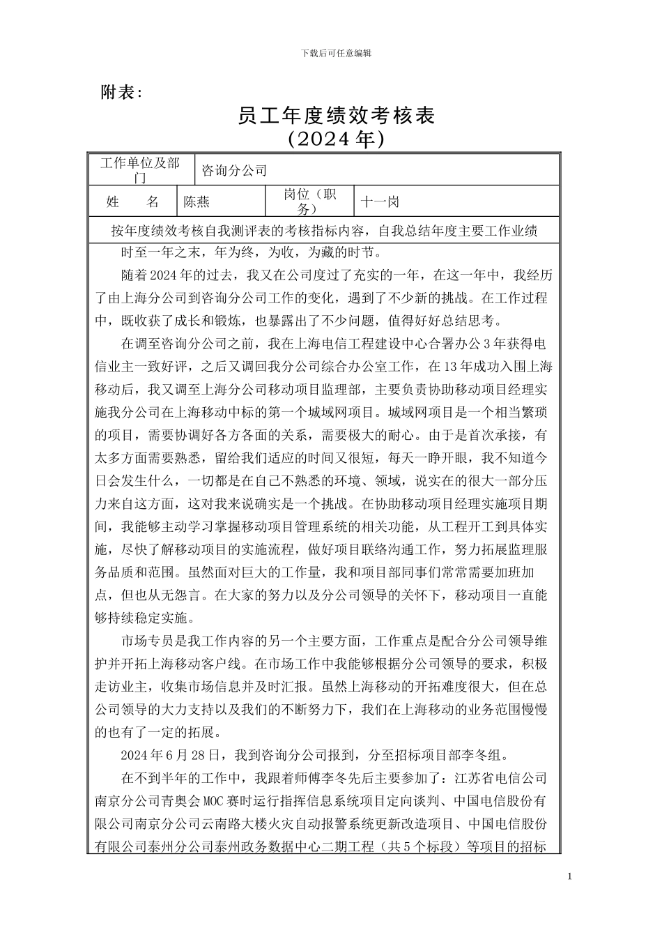 2024年员工年度绩效考核表_第1页