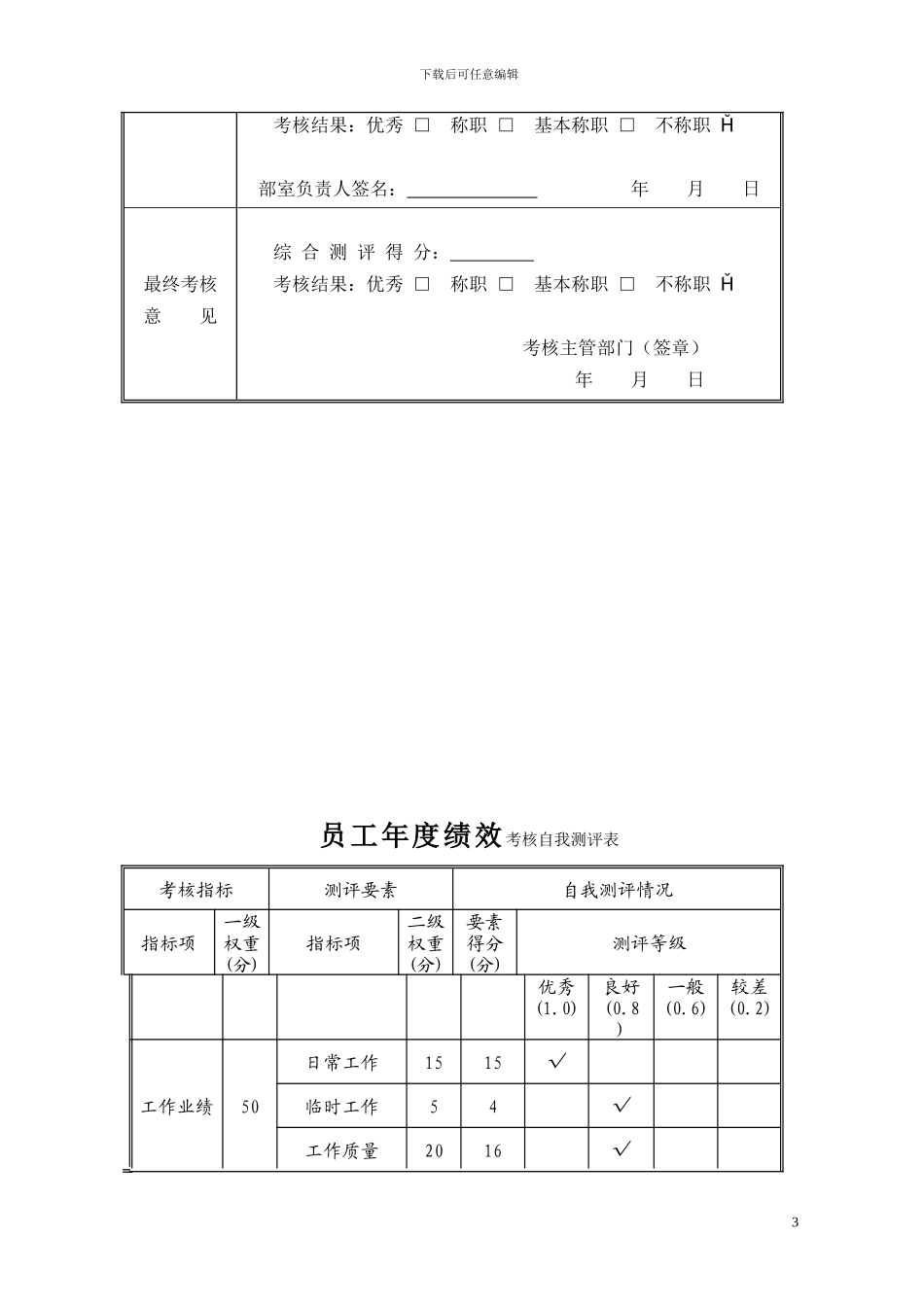2024年员工年度绩效考核表_第3页