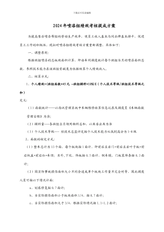 2024年喷漆绩效提成方案