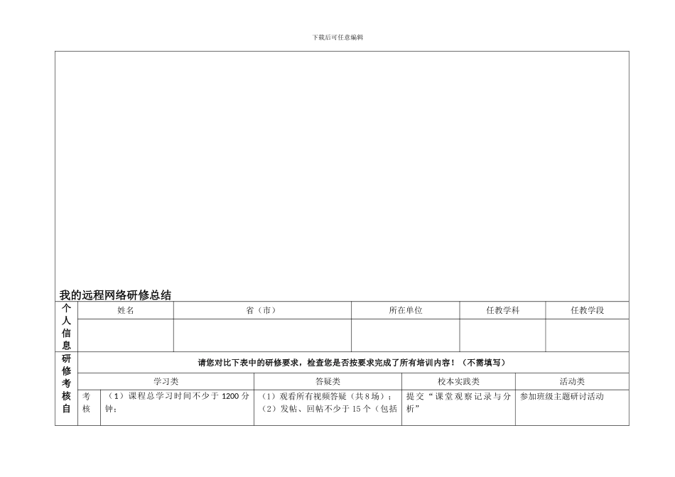 2024年国培网络研修总结模版_第1页