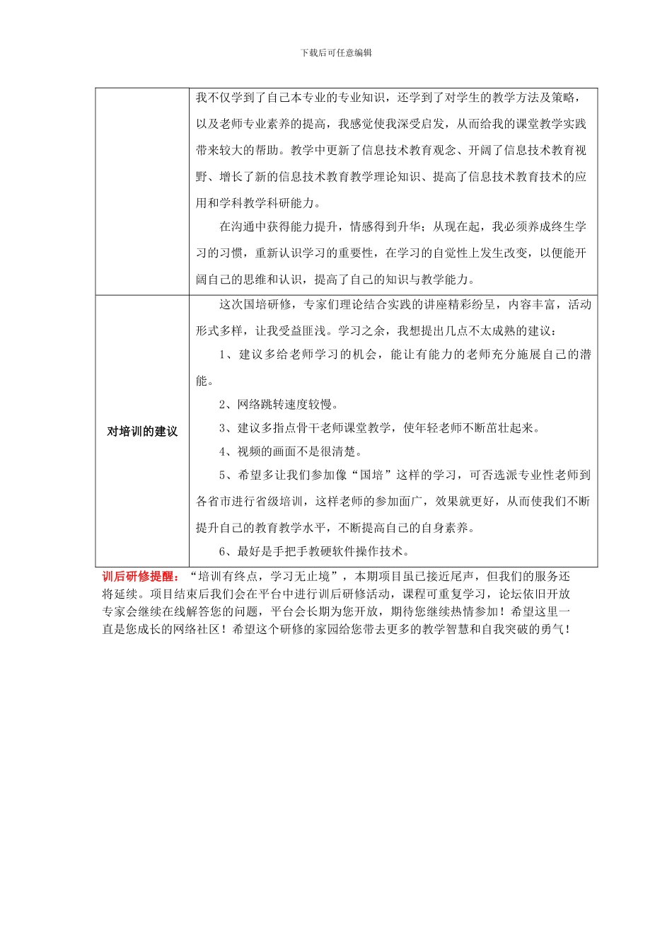 2024年国培计划----信息技术个人研修总结_第2页