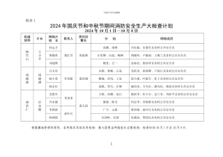 2024年国庆节和中秋节期间消防安全生产大检查计划