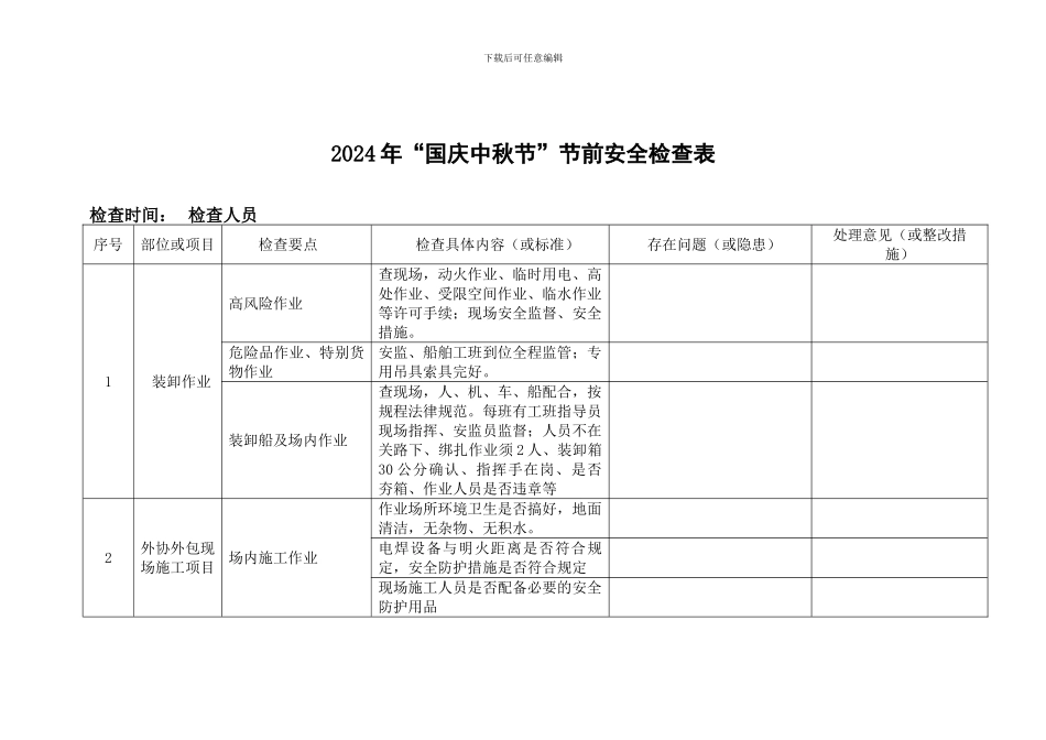 2024年国庆中秋节前安全生产检查表_第1页