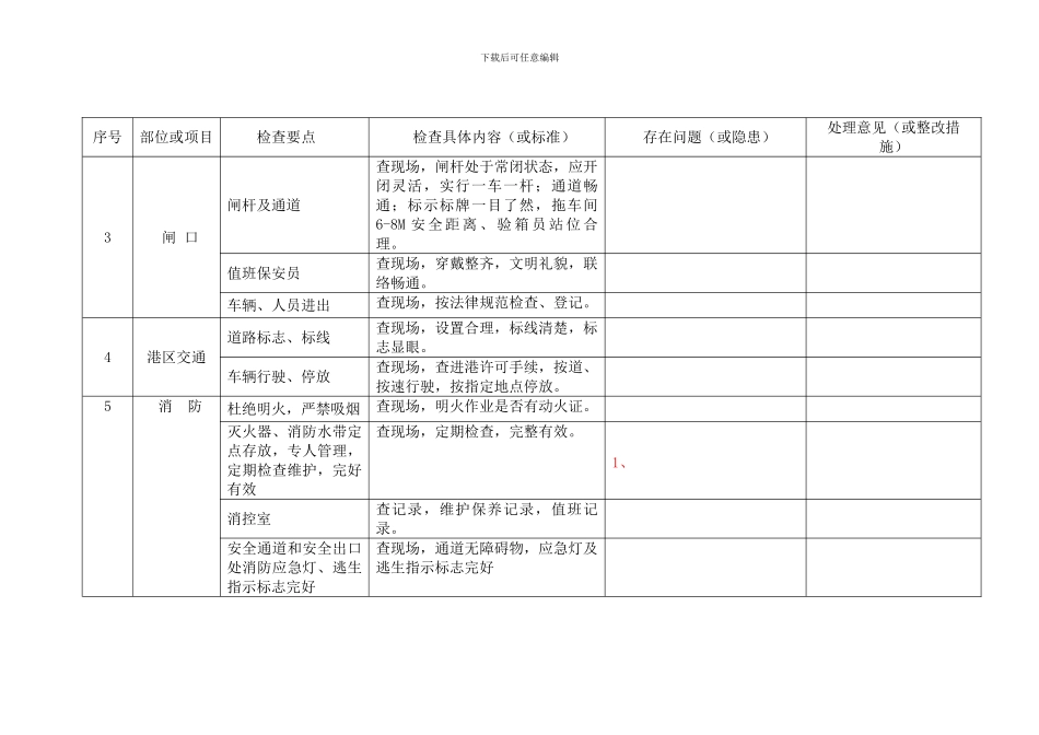 2024年国庆中秋节前安全生产检查表_第2页