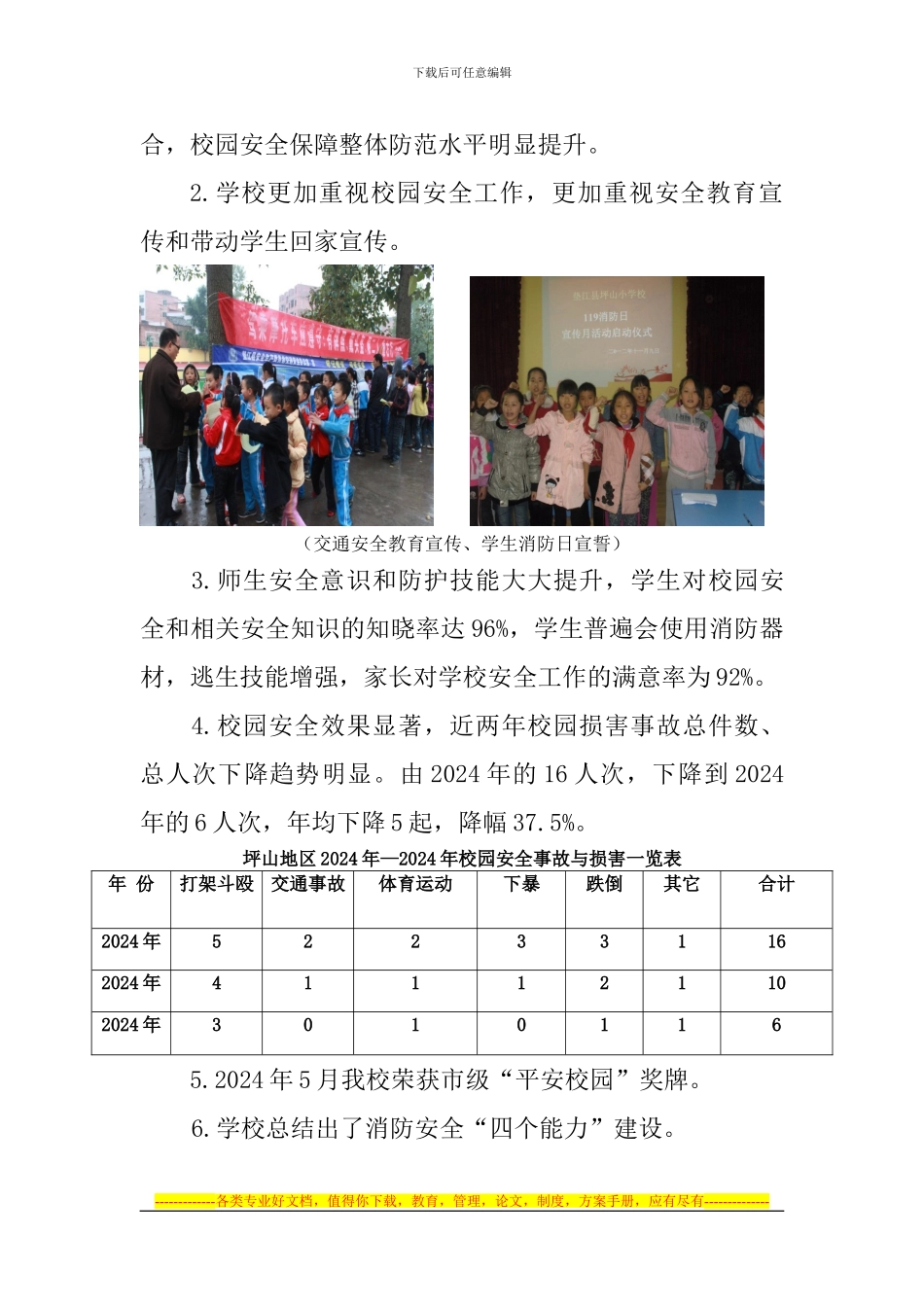 2024年坪山小学安全项目促进评估报告_第3页