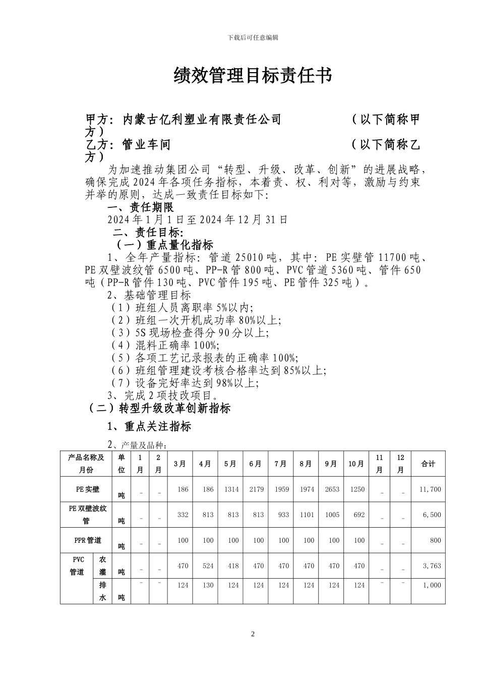 2024年塑业公司管业车间绩效管理目标责任书_第2页