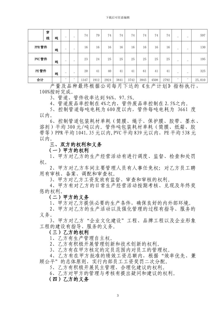 2024年塑业公司管业车间绩效管理目标责任书_第3页