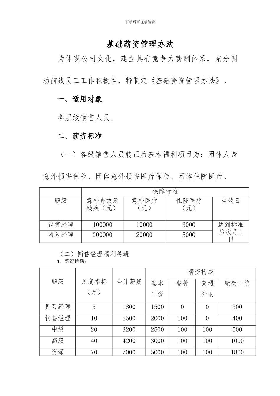 2024年基础薪资管理办法_第1页