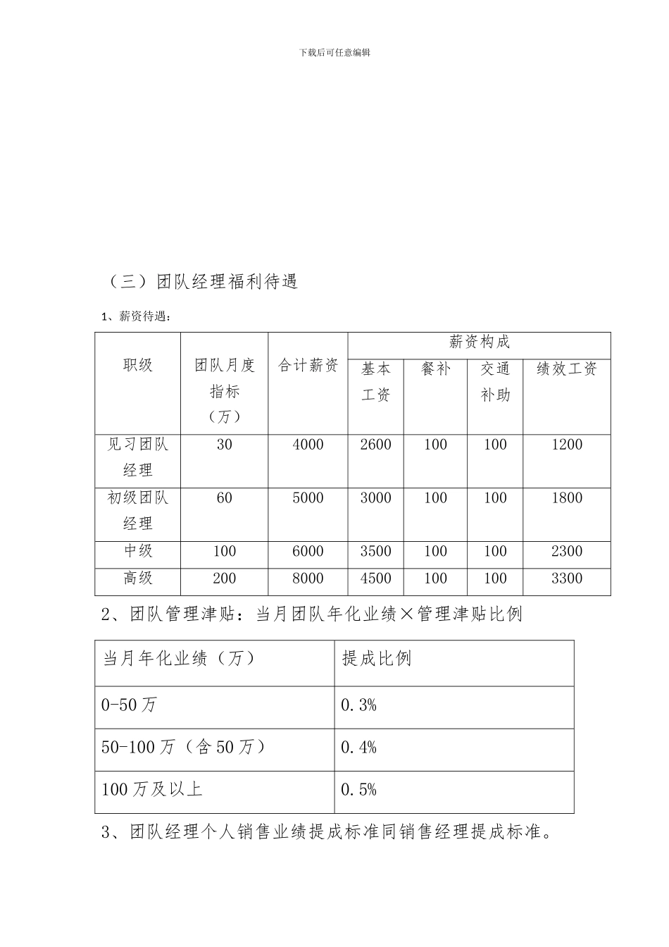 2024年基础薪资管理办法_第3页