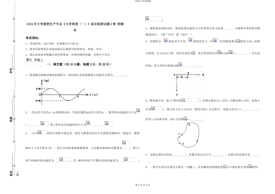 2024年大学植物生产专业《大学物理》综合检测试题A卷-附解析_第1页