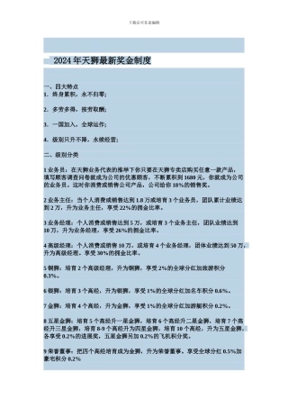 2024年天狮最新奖金制度