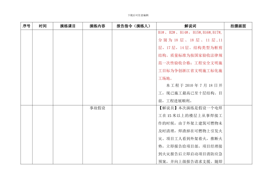 2024年宁波市镇海区建筑工程生产安全事故_第3页